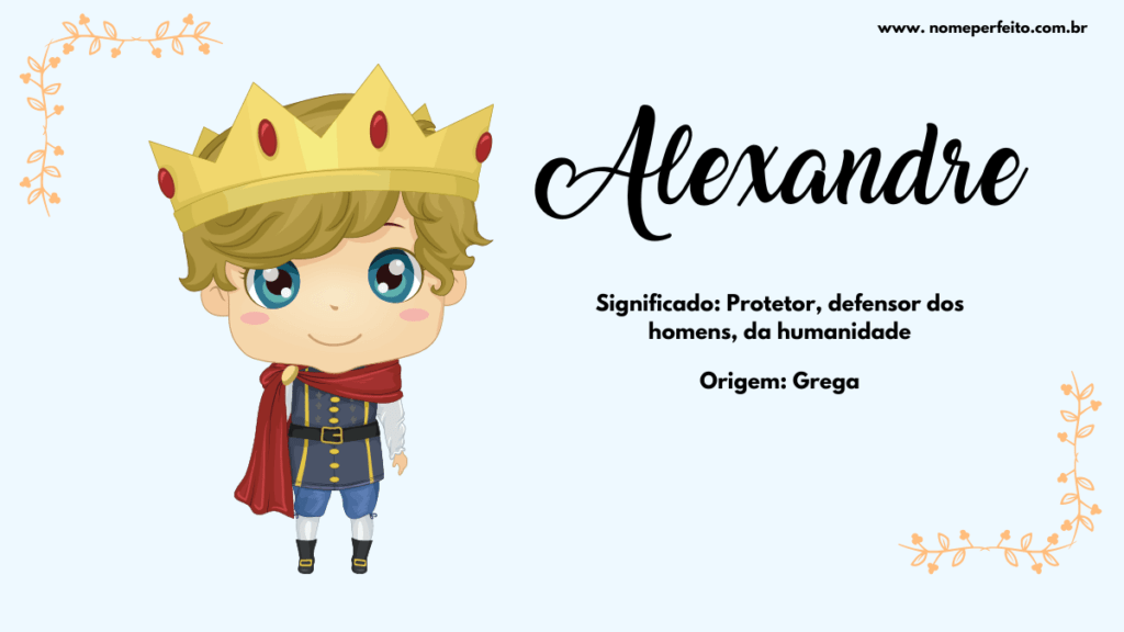 Significado do nome Alexandre