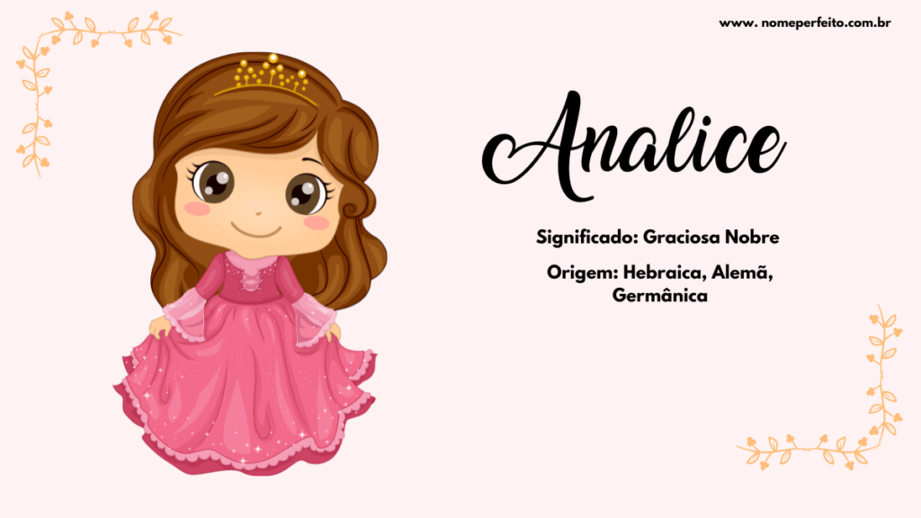 Significado do nome Analice