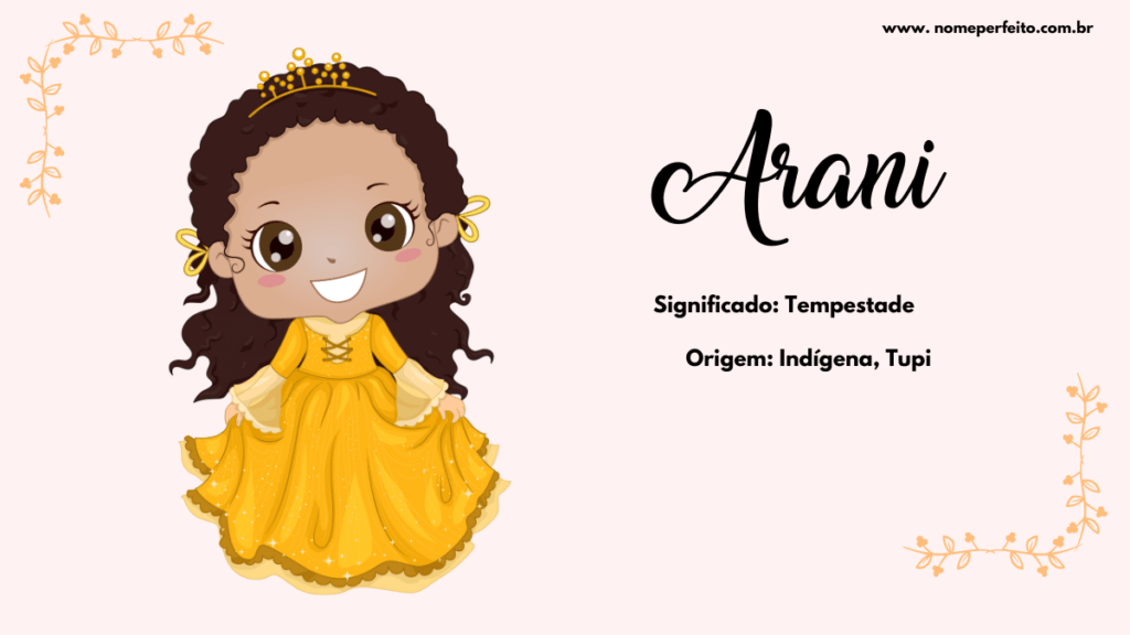 Significado do nome Arani