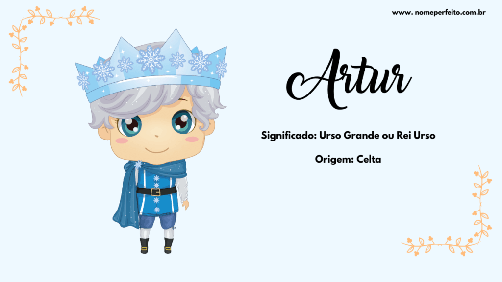 Significado do nome Artur