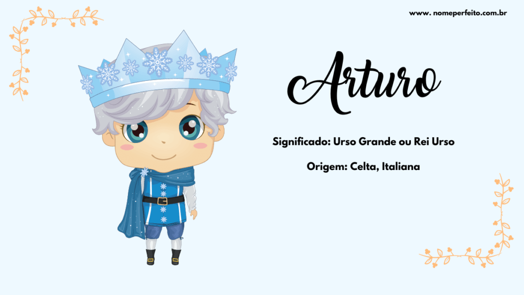 Significado do nome Arturo