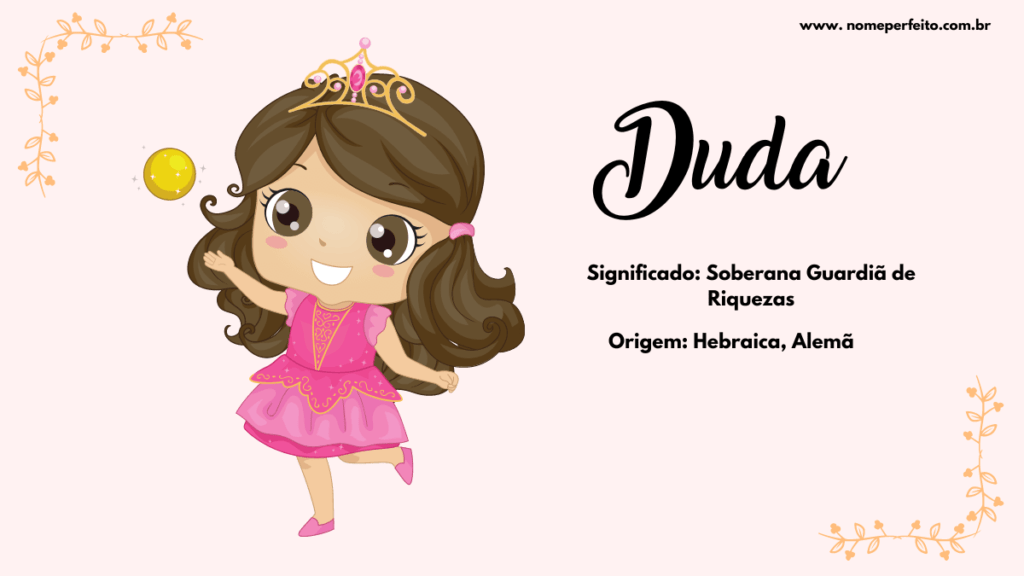 Significado do nome Duda