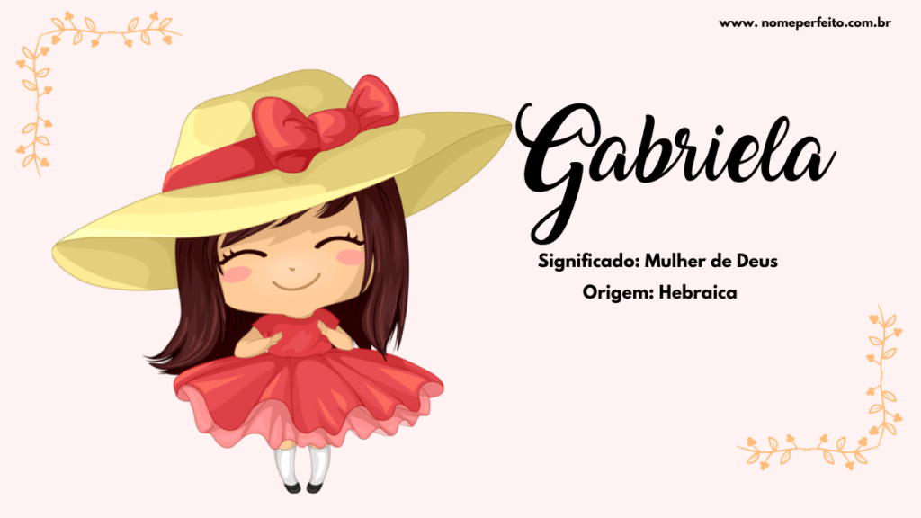 Significado do nome Gabriela