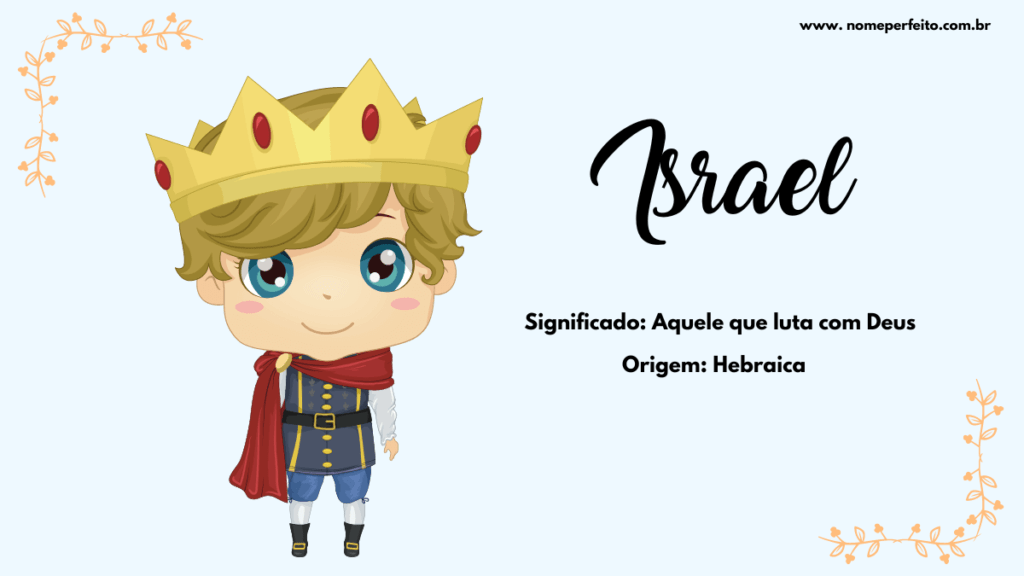 Significado do nome Israel