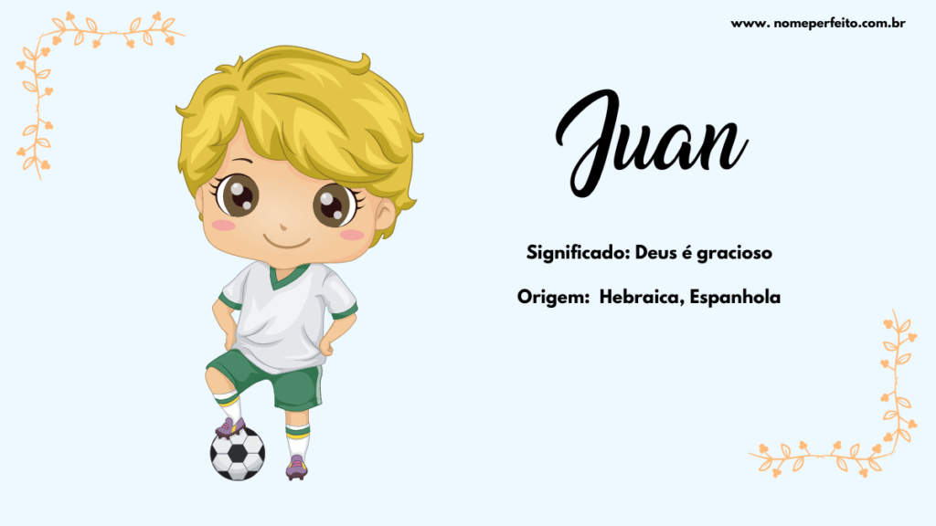 Significado do nome Juan