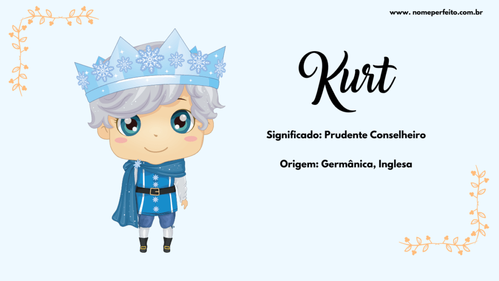 Significado do nome Kurt