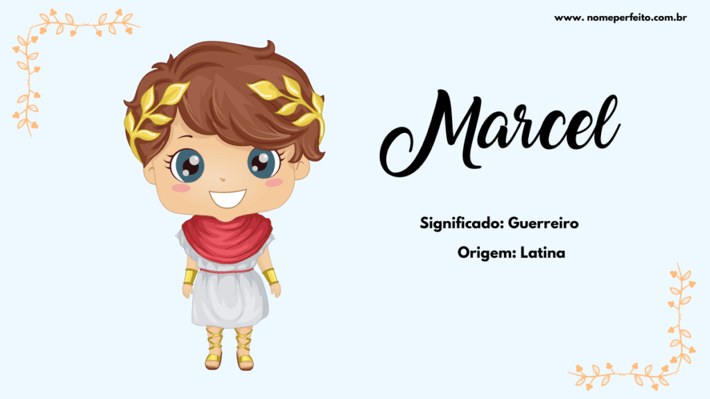 Significado do nome Marcel