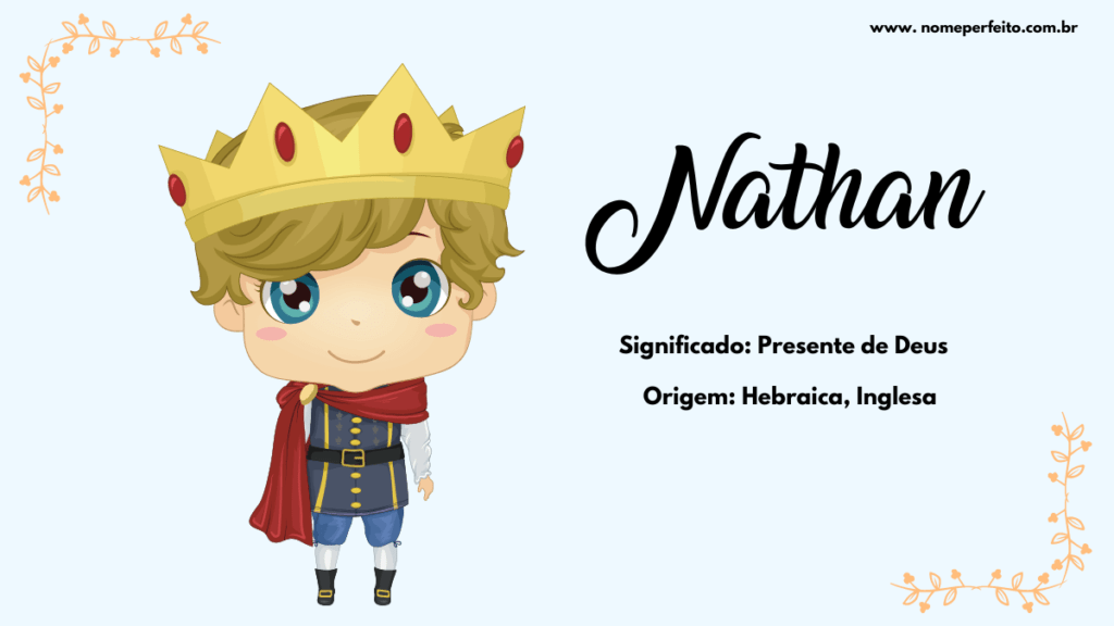 Significado do nome Nathan