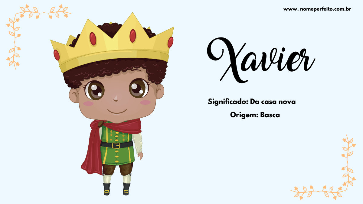 Quadro Significado do Nome Xavier – YOUPi! • YOUR BEST FEELING