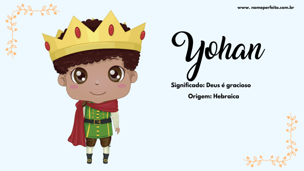 Significado do nome Yohan