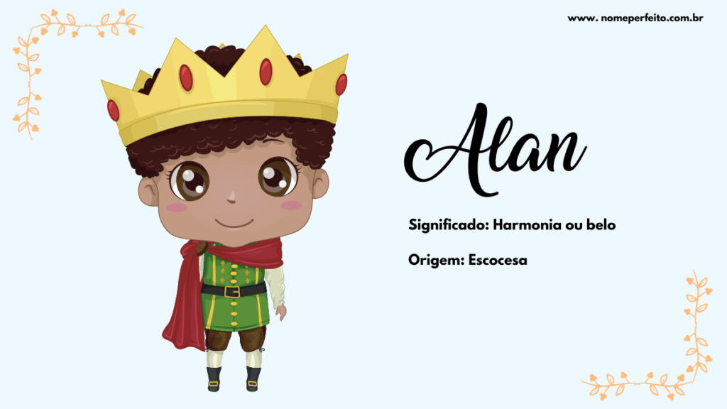 Significado do nome Alan