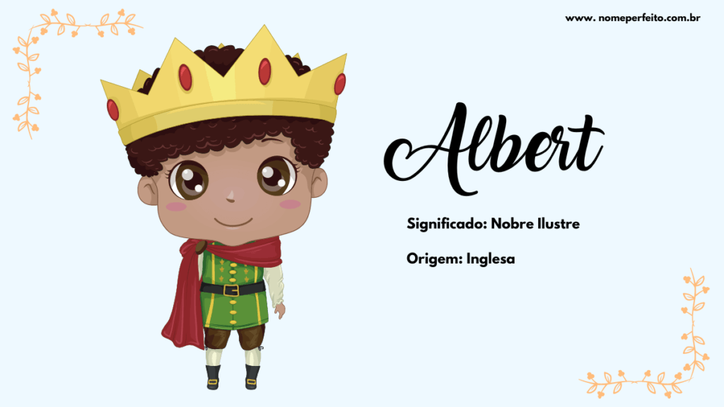 Significado do nome Albert