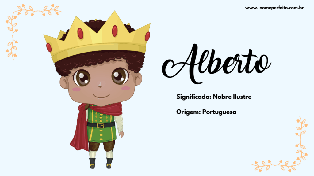 Significado do nome Alberto