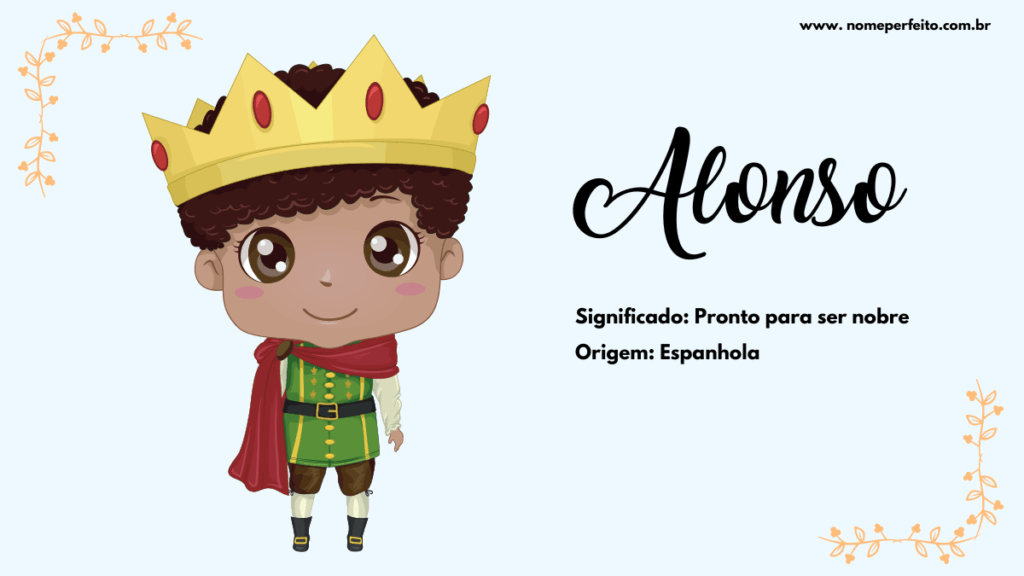 Significado do nome Alonso