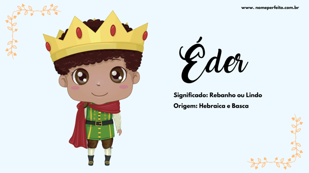 Significado do nome Éder