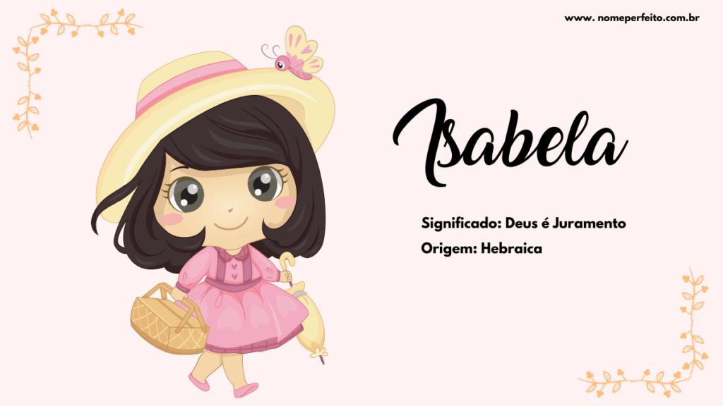 Significado do nome Isabela