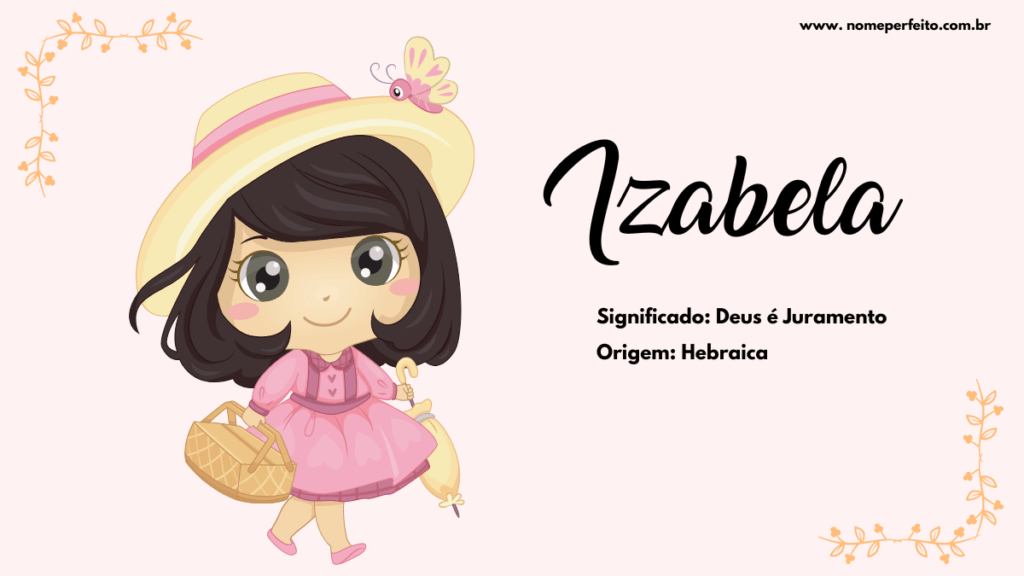 Significado do nome Izabela