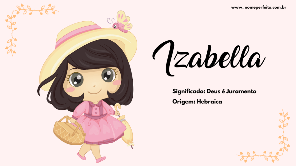 Significado do nome Izabella