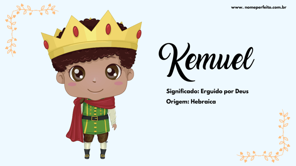 Significado do nome Kemuel