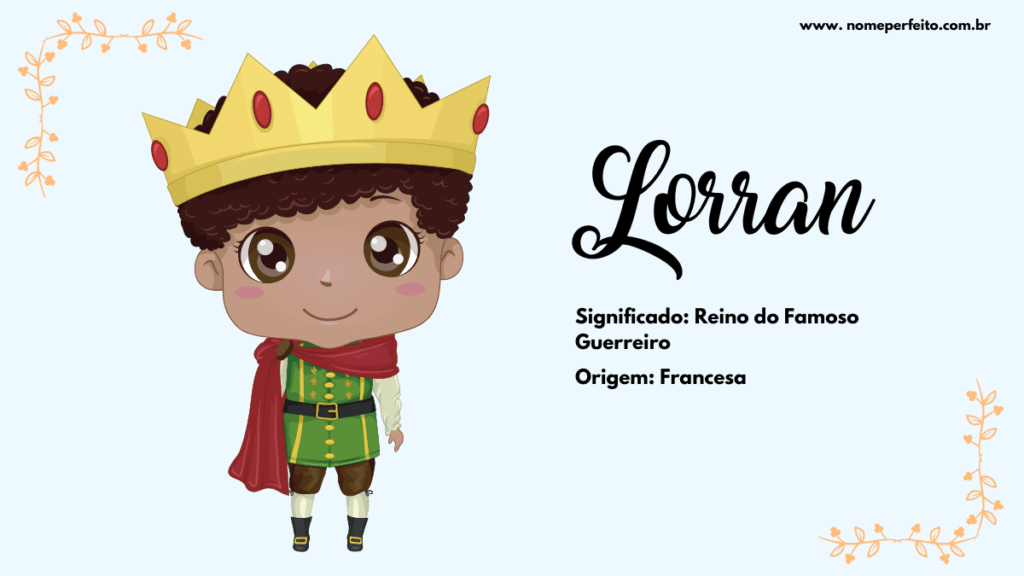 Significado do nome Lorran