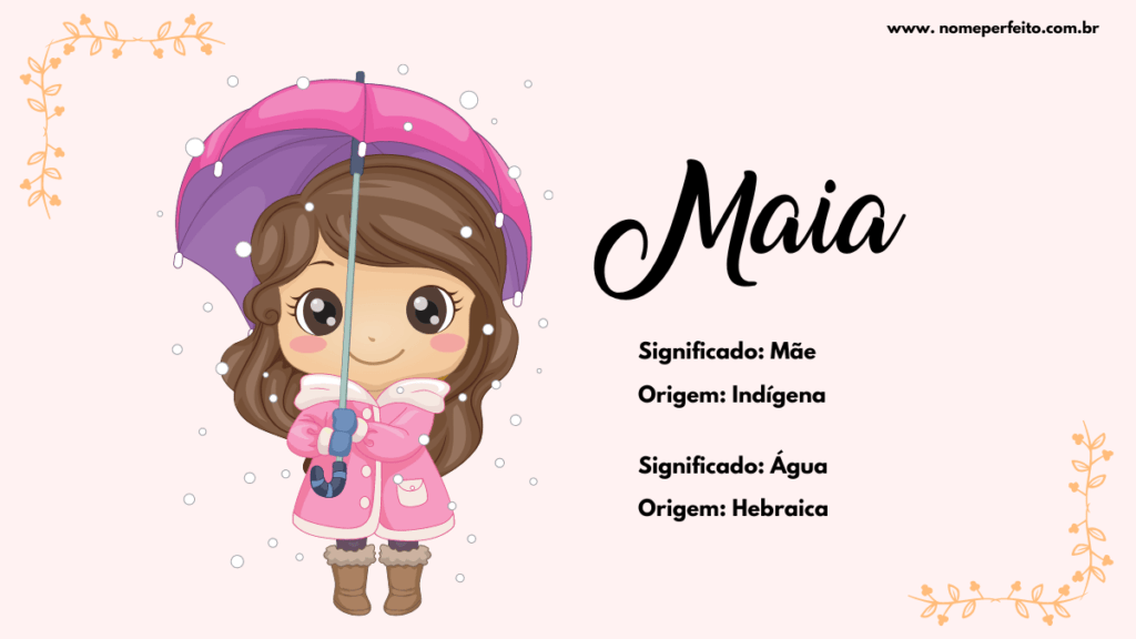 Significado do nome Maia