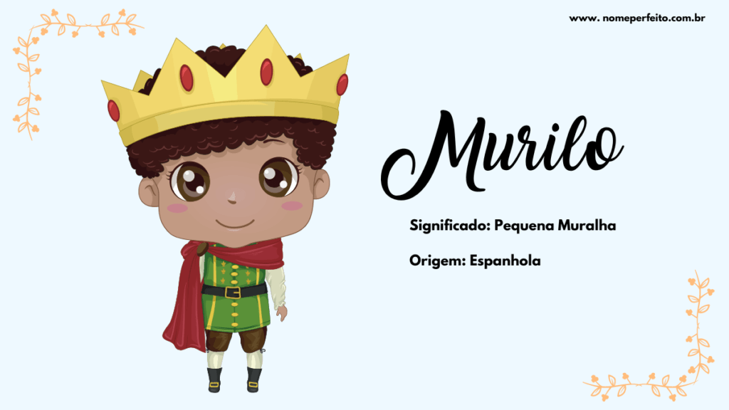Significado do nome Murilo