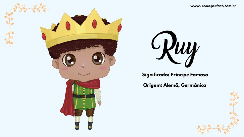 Significado do nome Ruy