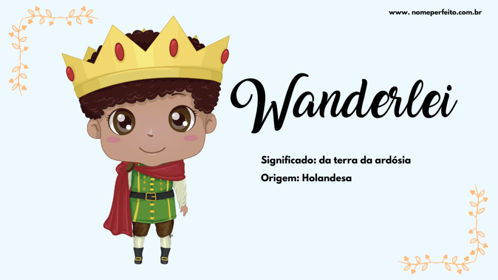 Significado do nome Wanderlei